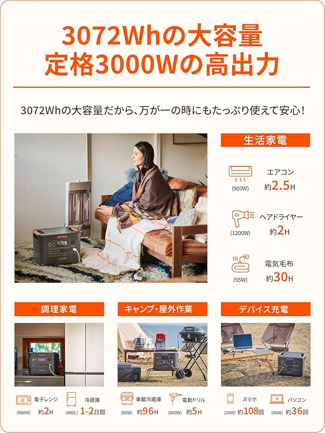 Jackery ポータブル電源 3000　使用例